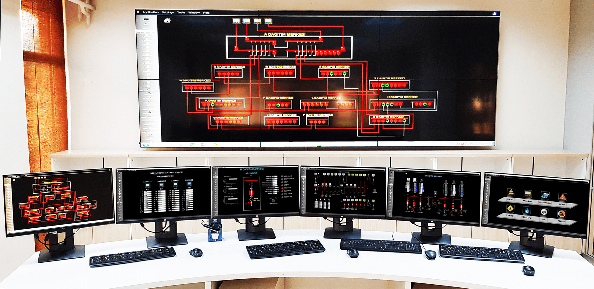Bursa Inegol OIZ 34.5 KV Medium Voltage Power Distribution Network SCADA System Bursa Inegol OIZ 34.5 KV Medium Voltage Power Distribution Network SCADA System