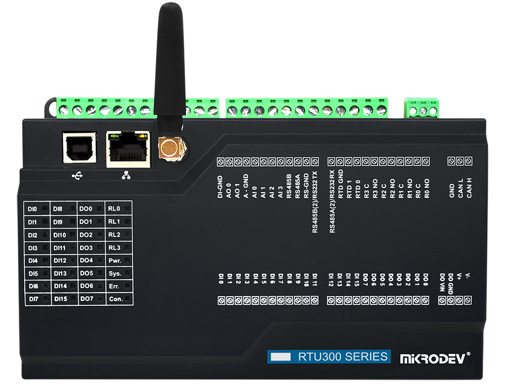 RTU300 Series RTU