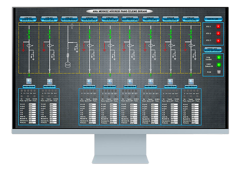 ViewPLUS SCADA