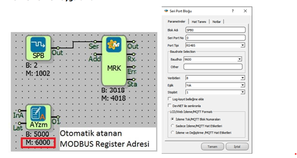 MOBDUS-RTU-Kole-Slave-Ornek-Uygulama-