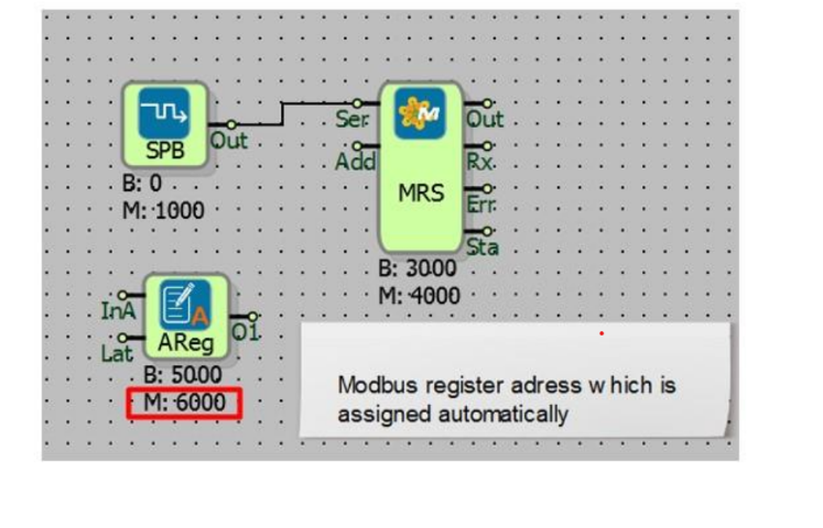 PLC Programming Sample Application